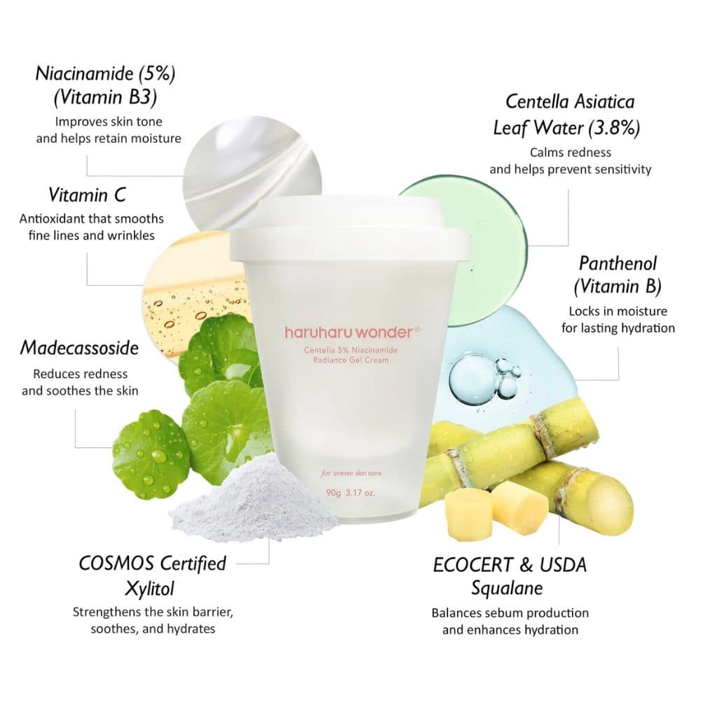 Haruharu Wonder Centella 5% Niacinamide Radiance Gel Cream
