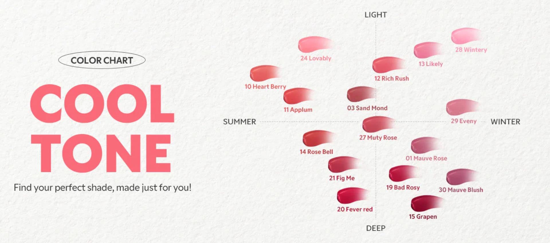 waterism tint tirtir