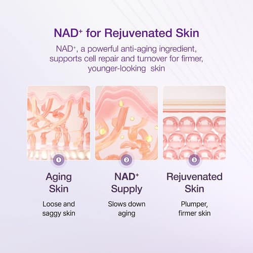 Numbuzin No.9 NAD Bio Lifting-sil Essence