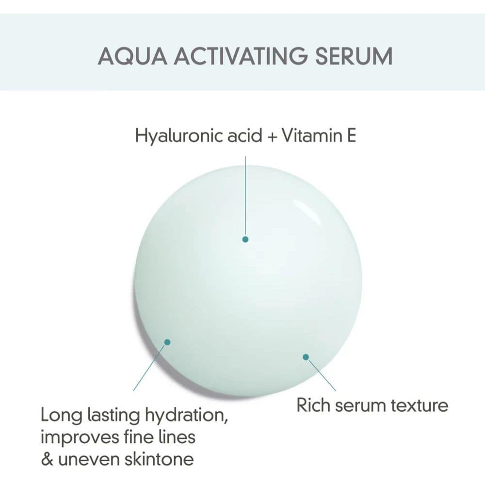 Rovectin Aqua Peptide Serum