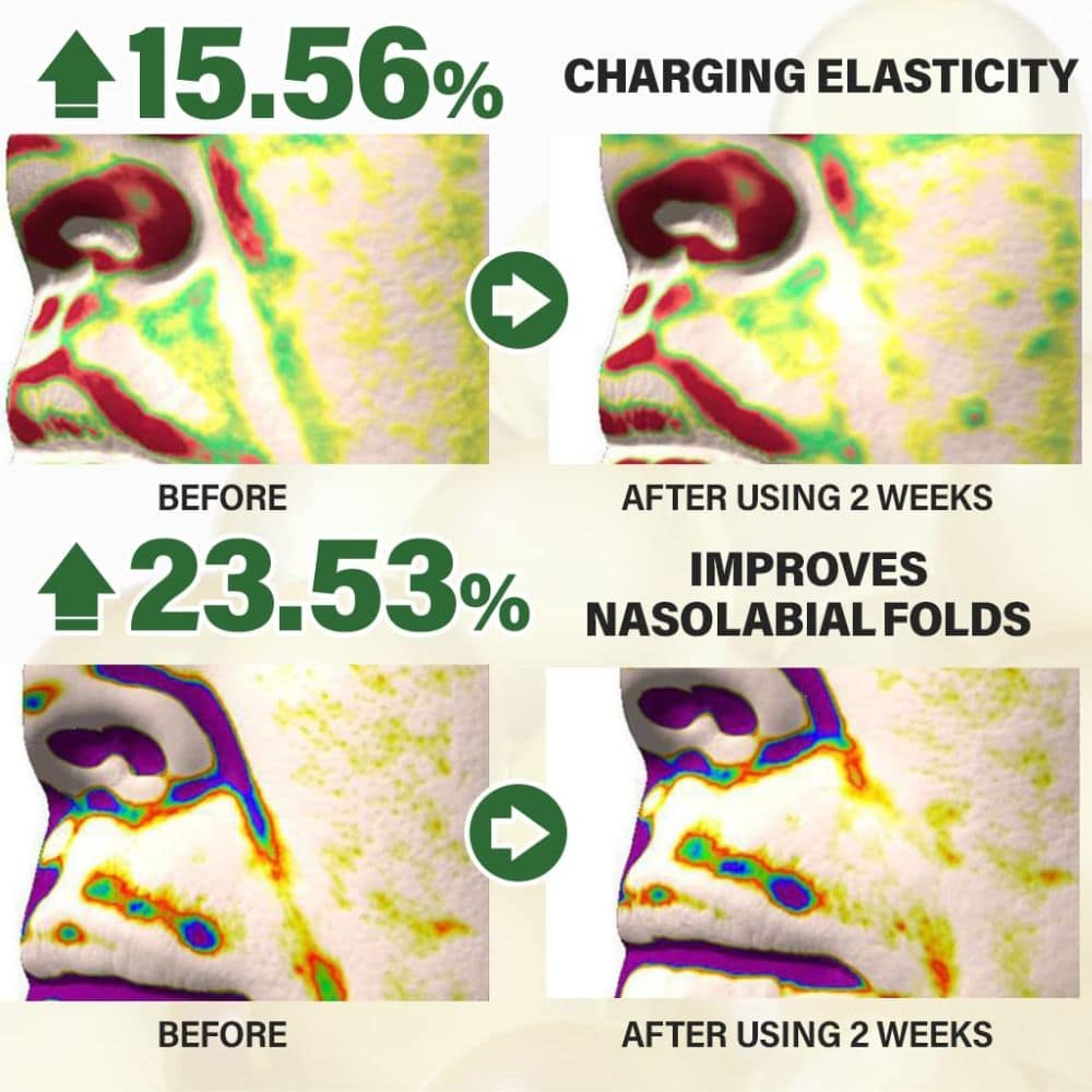 CKD Retino Collagen Small Molecule 300 Guasha Lifting Serum