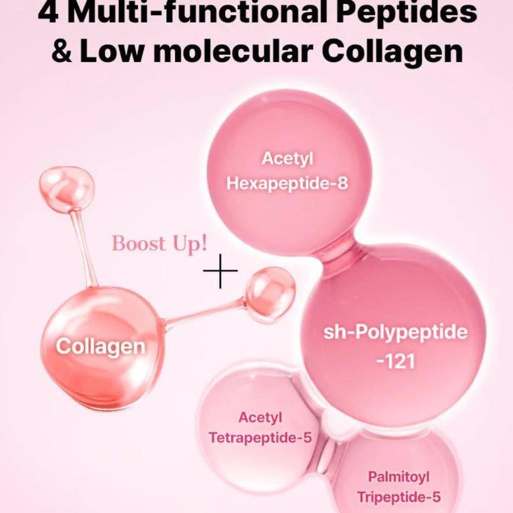 COSRX The Peptide Collagen Hydrogel Eye Patch