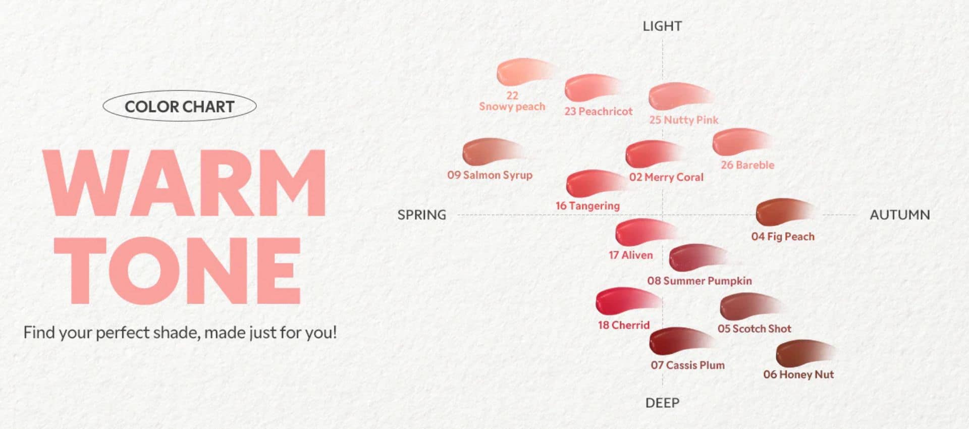 waterism tint tirtir