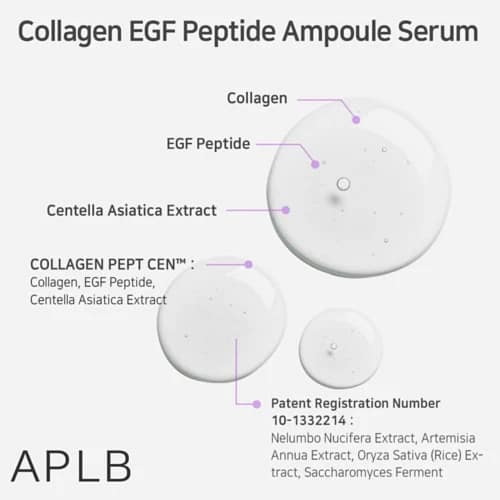APLB Collagen EGF Peptide Ampoule Serum