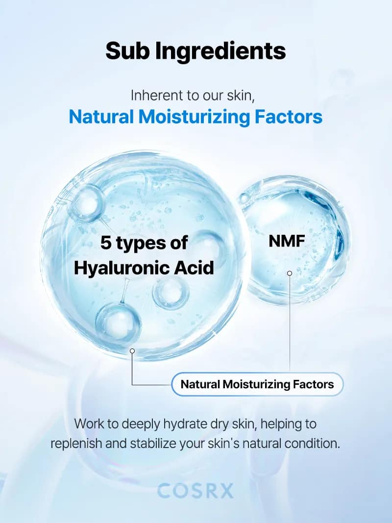 Cosrx The Ceramide Skin Barrier Moisturizing Mist 6