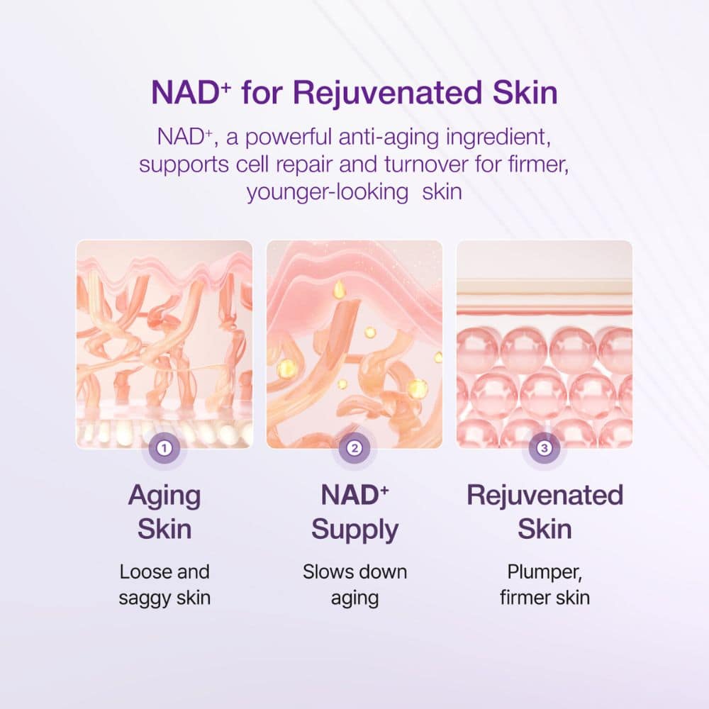 Numbuzin No.9 NAD Bio Lifting-sil Essence